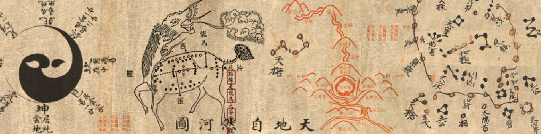origine_pakua_fengshui